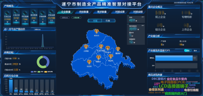企业微信截图_17489187303580_副本