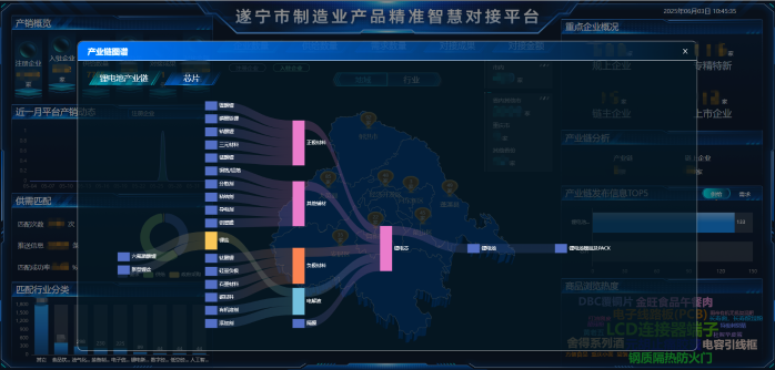 企业微信截图_17489187536356 - 副本