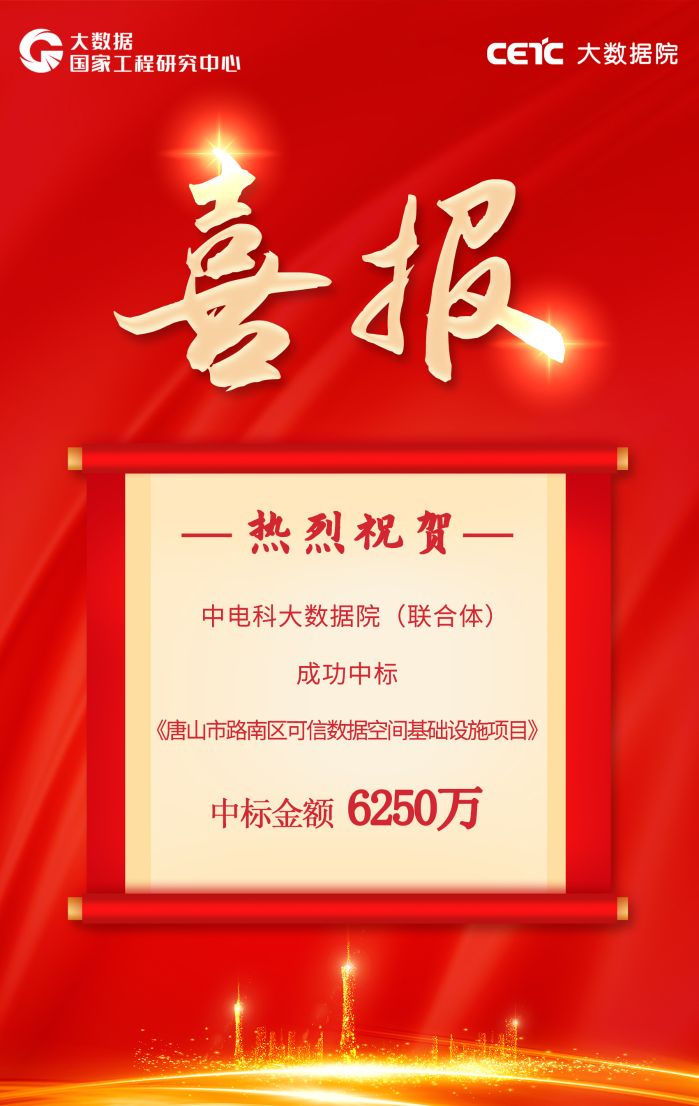 喜报 签约中标4