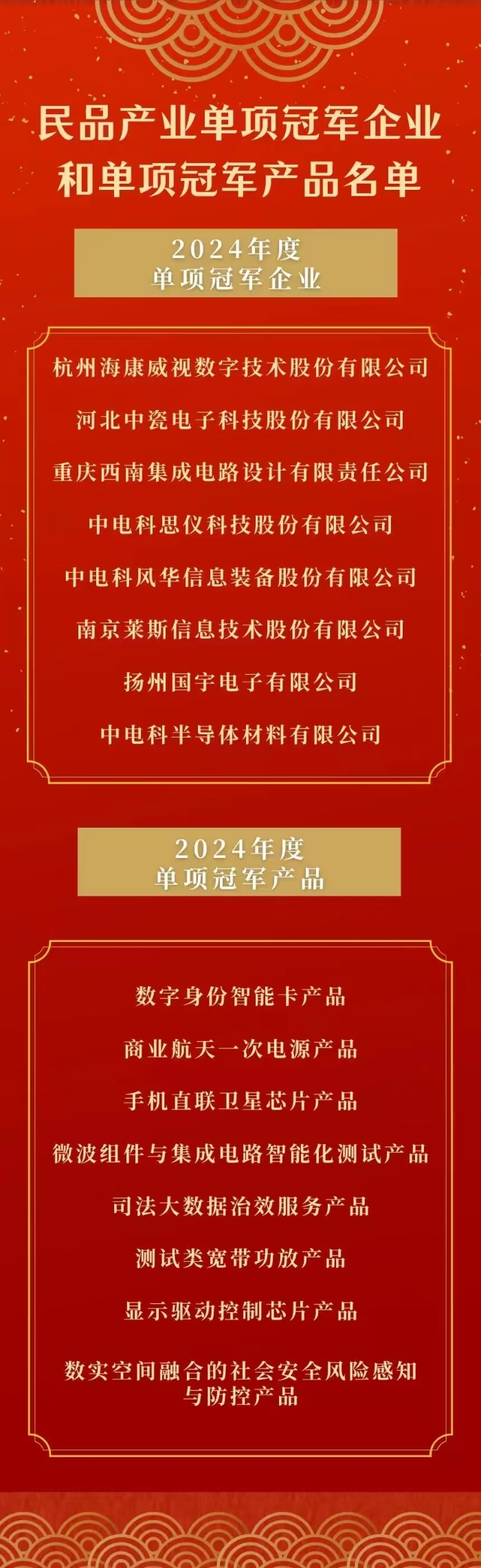 表彰