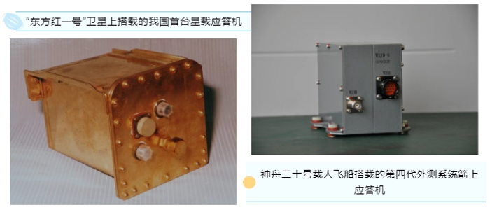 发射6