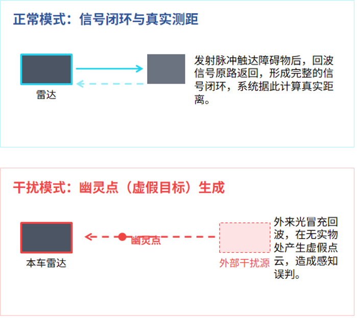 2026.8.23电科答人2 2026.8.23电科答人2